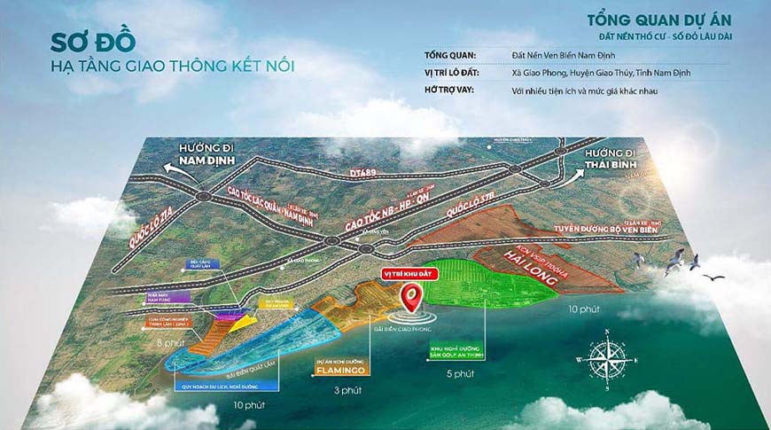 Đất nền ven biển Nam Định tọa lạc tại vị trí vàng vùng ven biển Nam Định