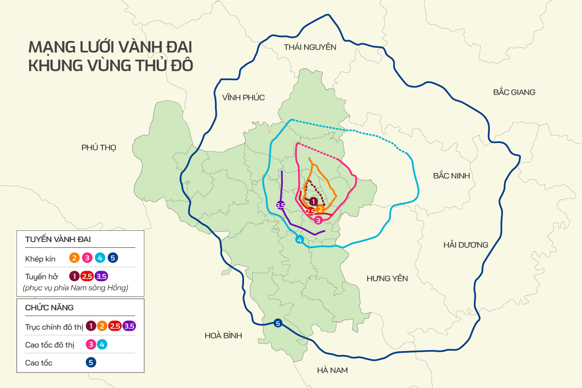 Quy hoạch đường vành đai 5