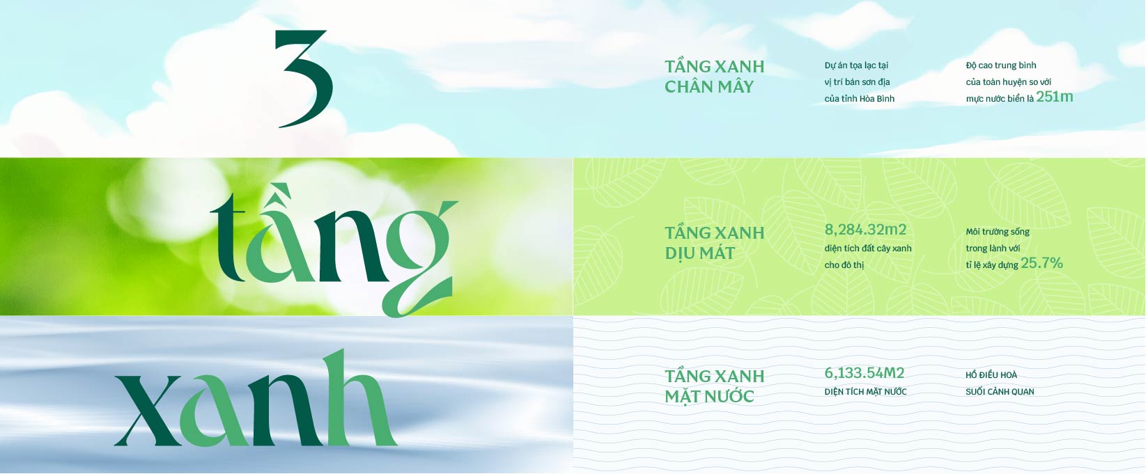 Concept 3 tầng xanh độc đáo tại dự án Dream Garden City Lương Sơn Hòa Bình