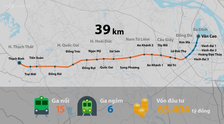 Metro số 5 kết nối trung tâm với Hòa Lạc